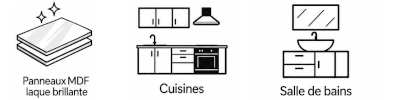 Finition haut brillant sur panneaux, cuisines et salles de bains